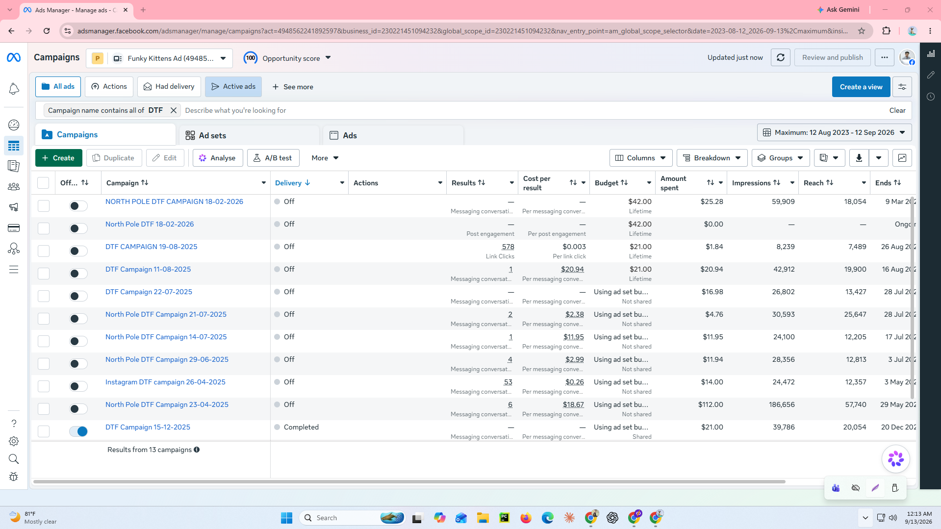 The North Pole Meta Ads Manager e-commerce campaign performance screenshot