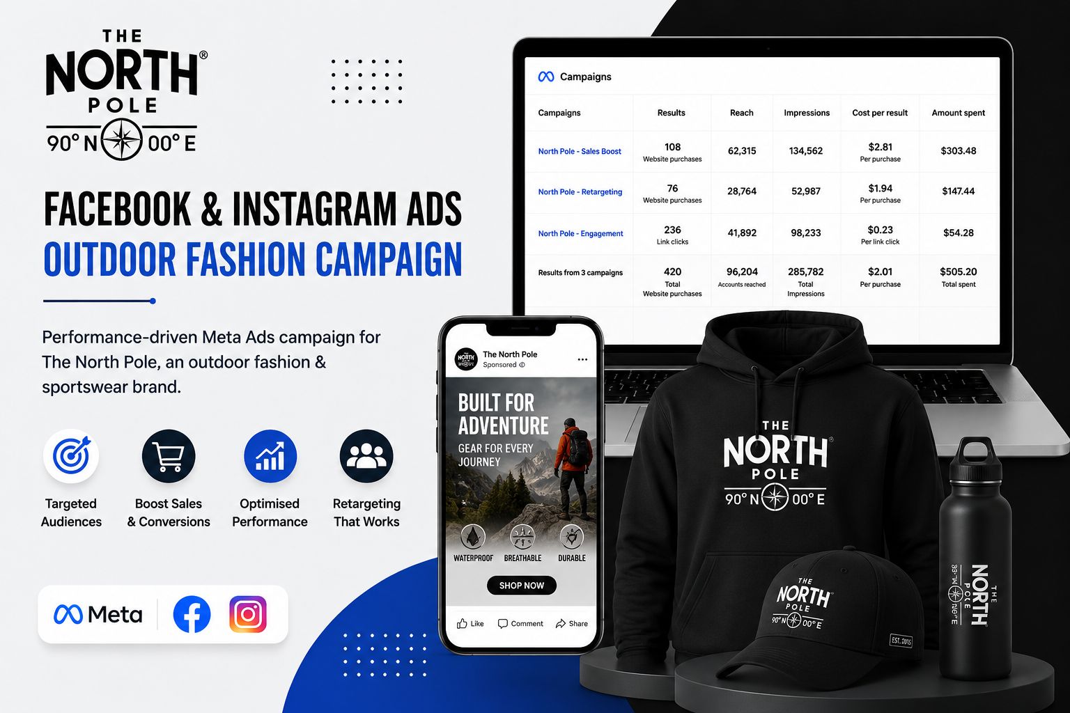 The North Pole Meta Ads fashion project
