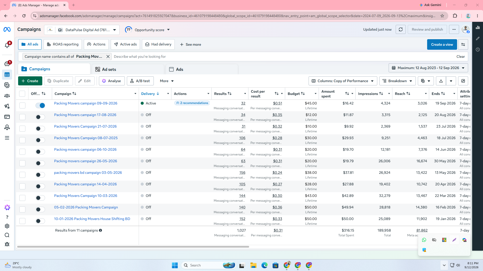 Packing Movers House Shifting BD Ads Manager lead generation performance screenshot